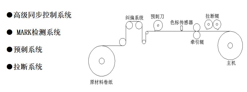 QQ截图20230602150529.jpg
